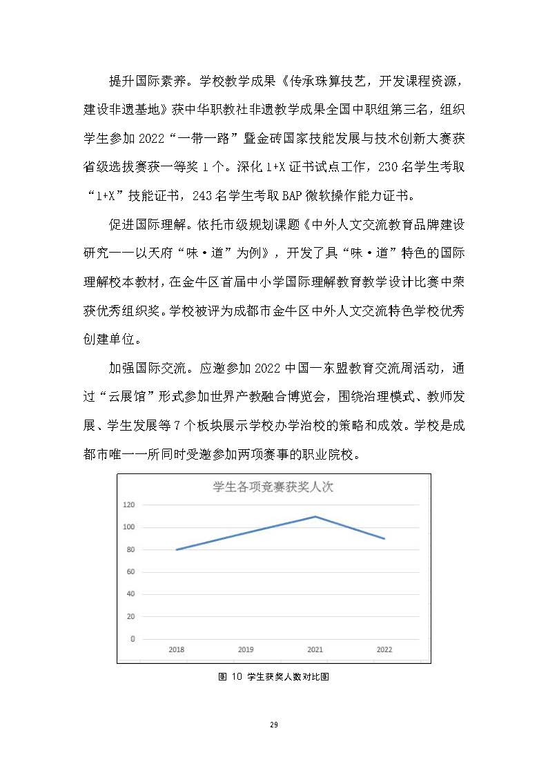 成都财贸职高|成都职业学校|成都公办职高哪个好|成都公办职高有哪些|成都公办职高