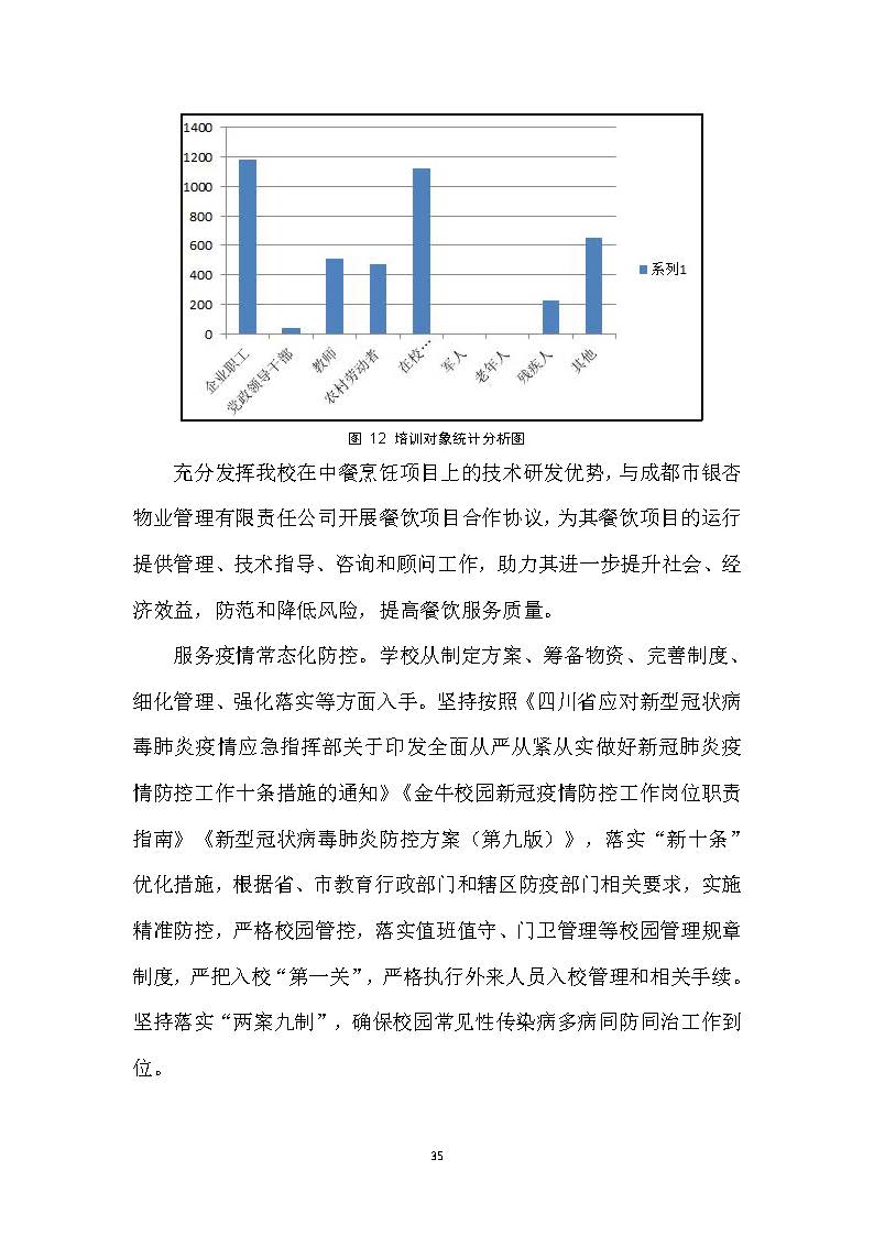 成都财贸职高|成都职业学校|成都公办职高哪个好|成都公办职高有哪些|成都公办职高