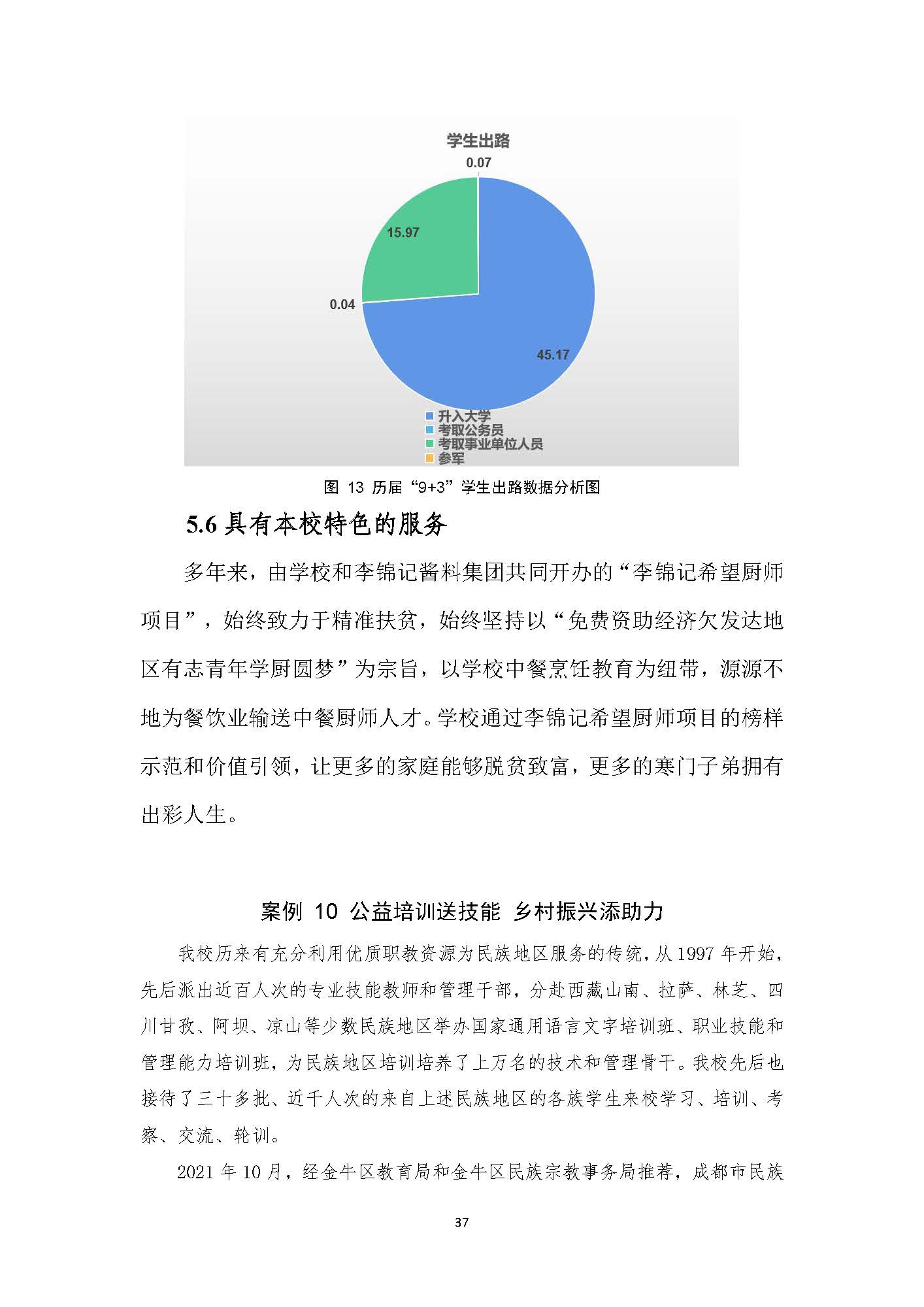 成都财贸职高|成都职业学校|成都公办职高哪个好|成都公办职高有哪些|成都公办职高