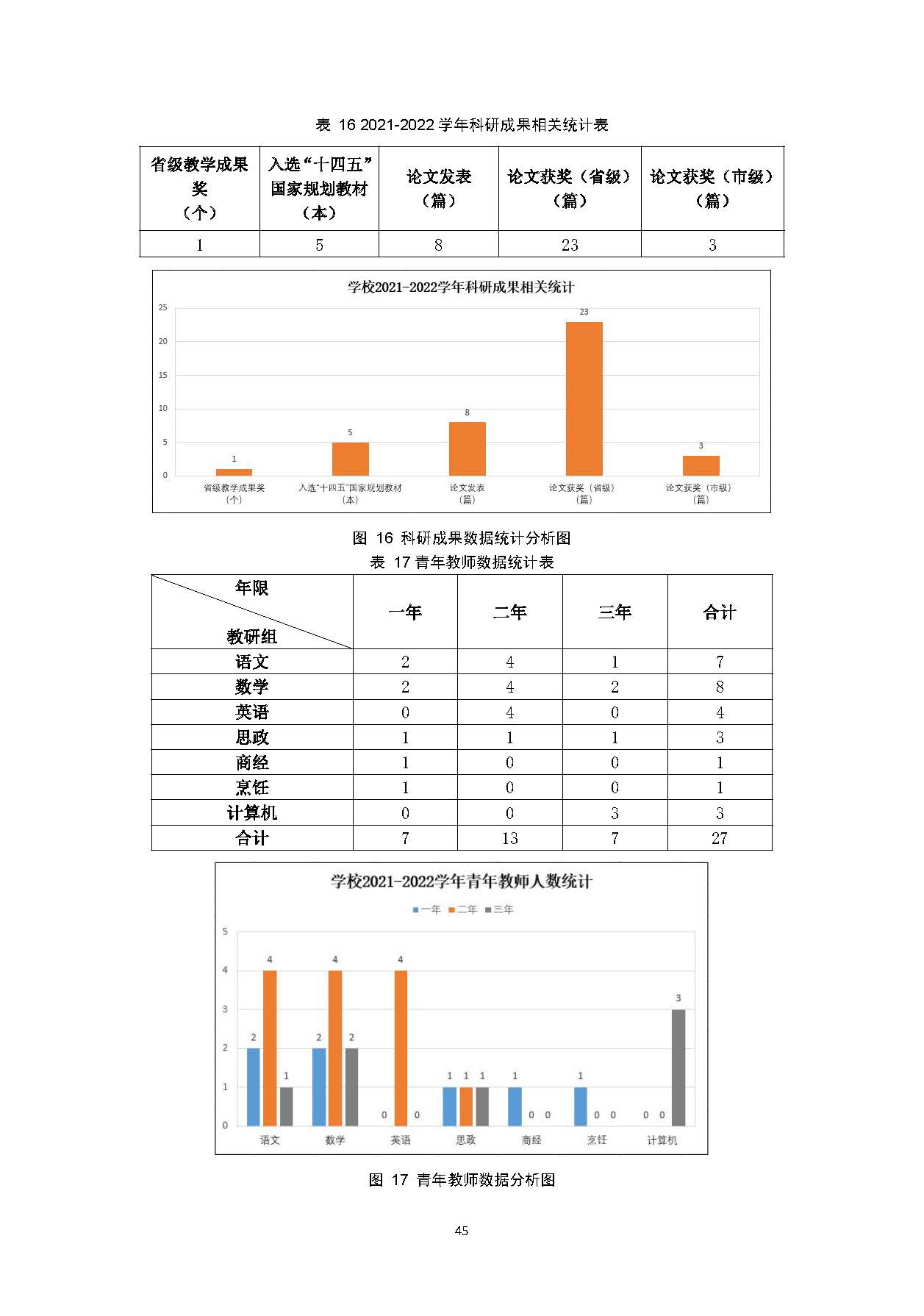 成都财贸职高|成都职业学校|成都公办职高哪个好|成都公办职高有哪些|成都公办职高