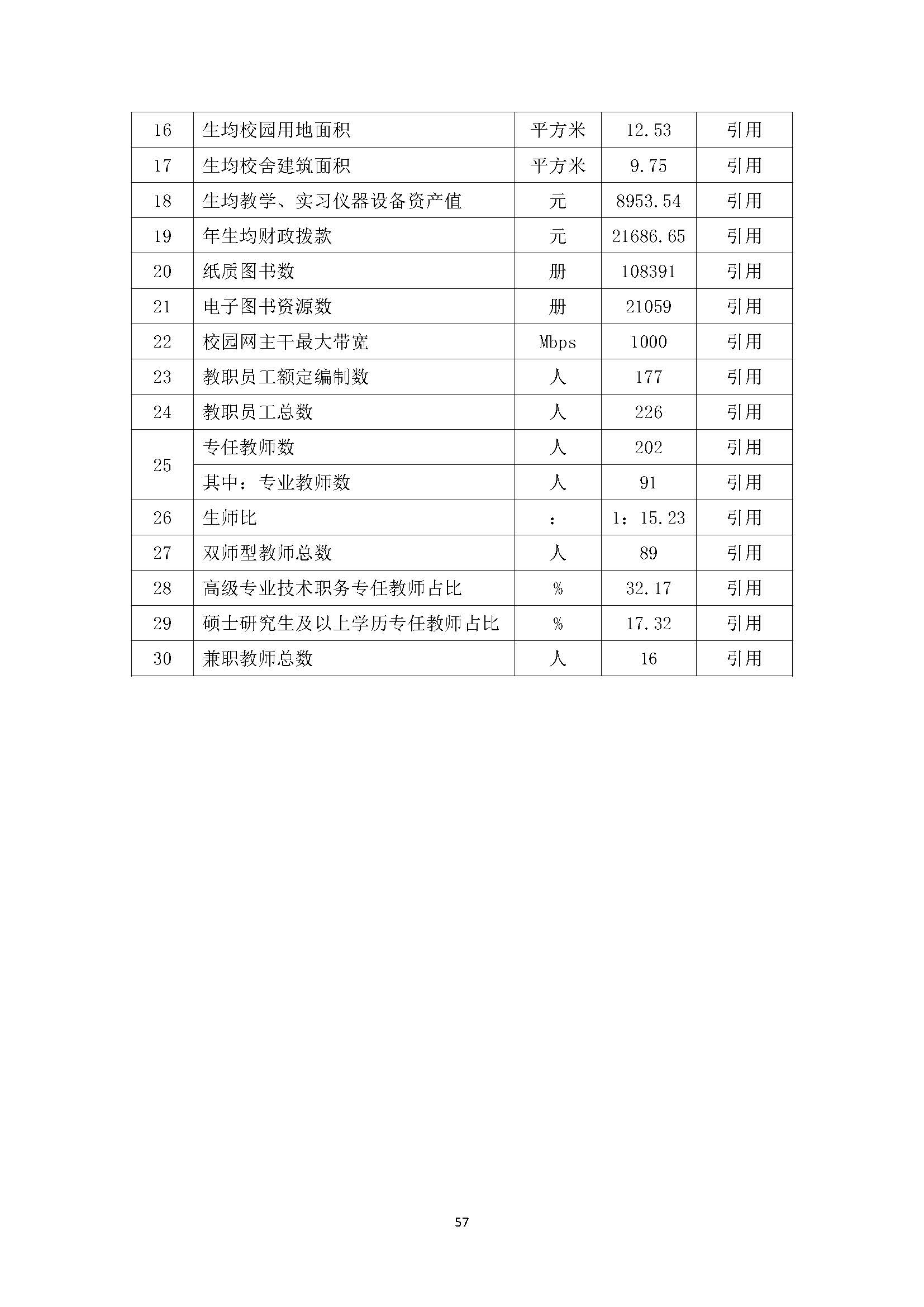 成都财贸职高|成都职业学校|成都公办职高哪个好|成都公办职高有哪些|成都公办职高