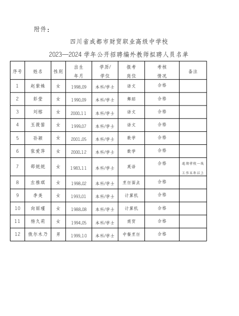 成都财贸职高|成都职业学校|成都公办职高哪个好|成都公办职高有哪些|成都公办职高