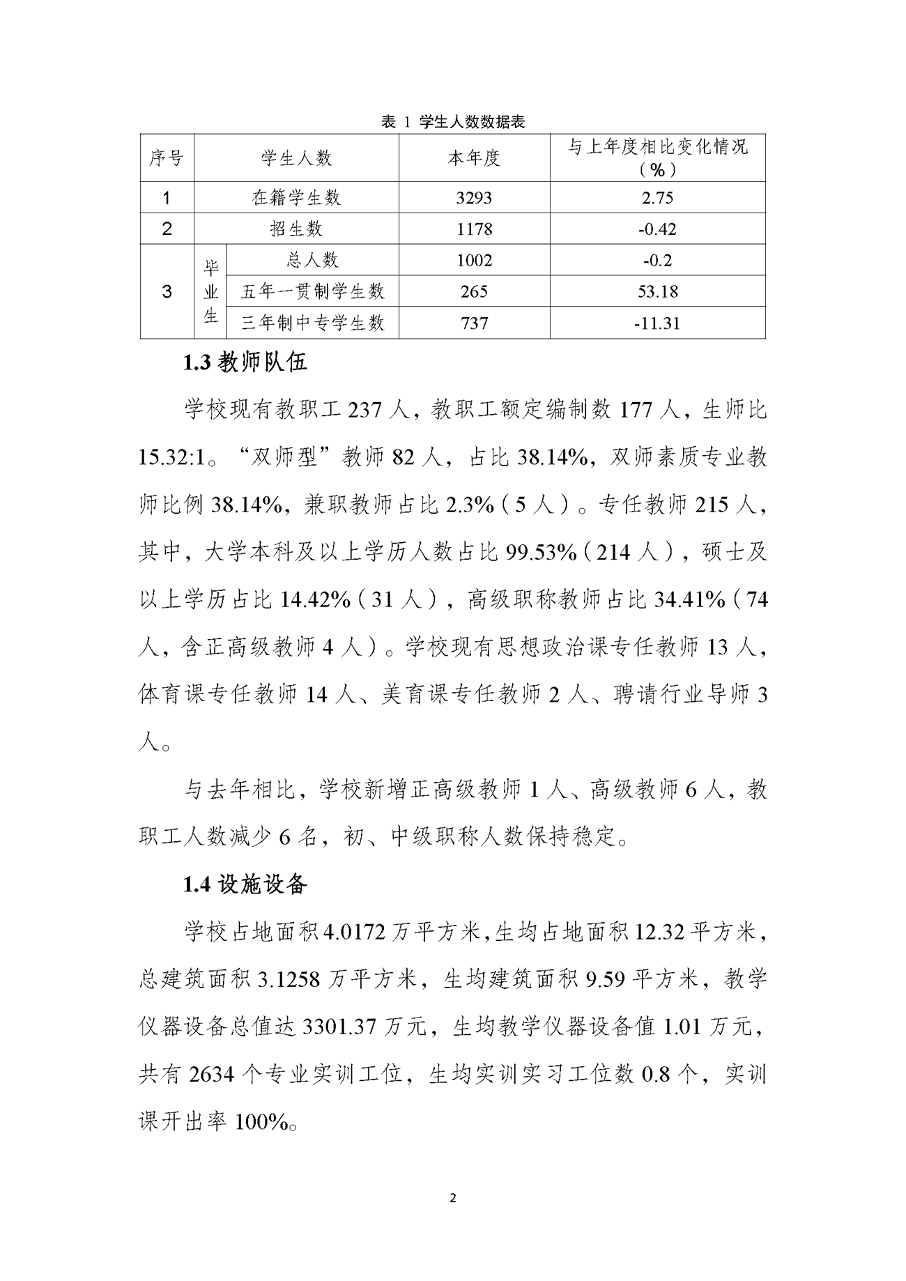 成都财贸职高|成都职业学校|成都公办职高哪个好|成都公办职高有哪些|成都公办职高