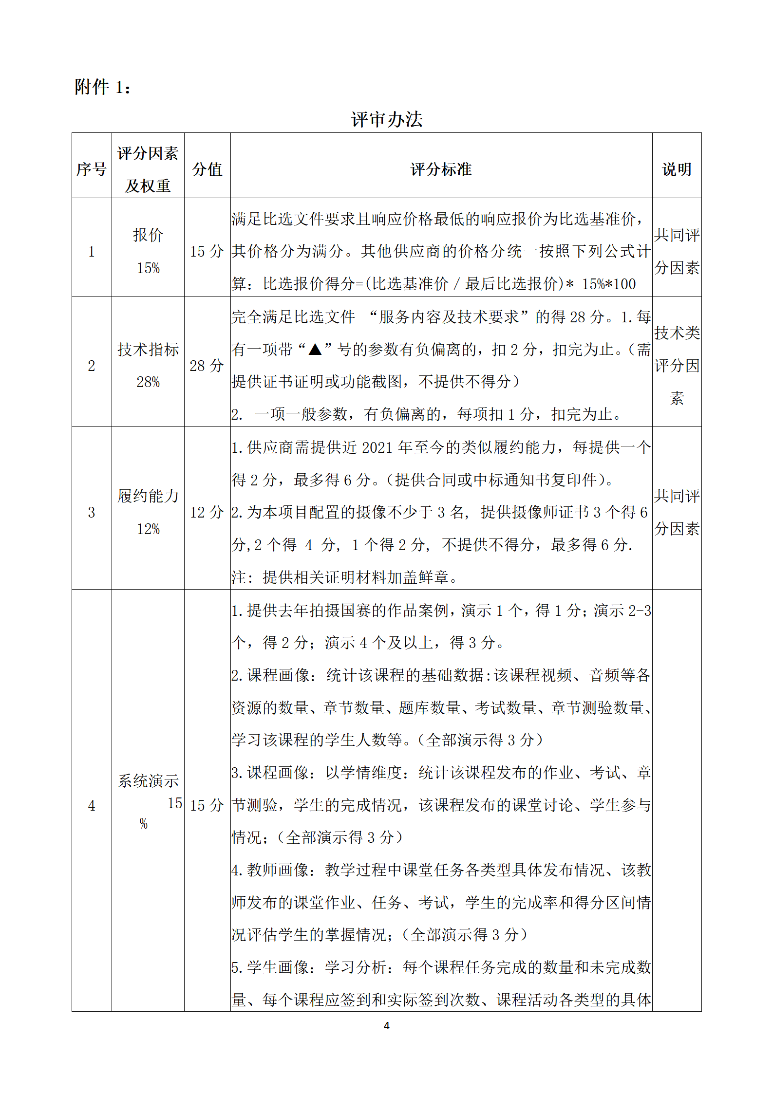 成都财贸职高|成都职业学校|成都公办职高哪个好|成都公办职高有哪些|成都公办职高