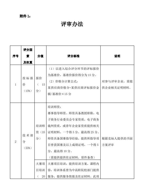 成都财贸职高|成都职业学校|成都公办职高哪个好|成都公办职高有哪些|成都公办职高