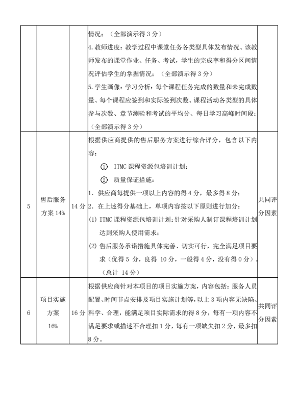 成都财贸职高|成都职业学校|成都公办职高哪个好|成都公办职高有哪些|成都公办职高