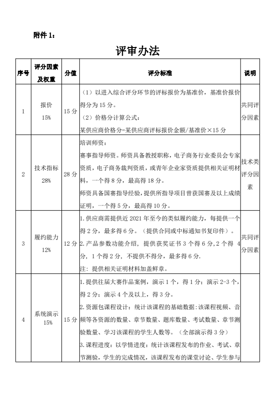 成都财贸职高|成都职业学校|成都公办职高哪个好|成都公办职高有哪些|成都公办职高