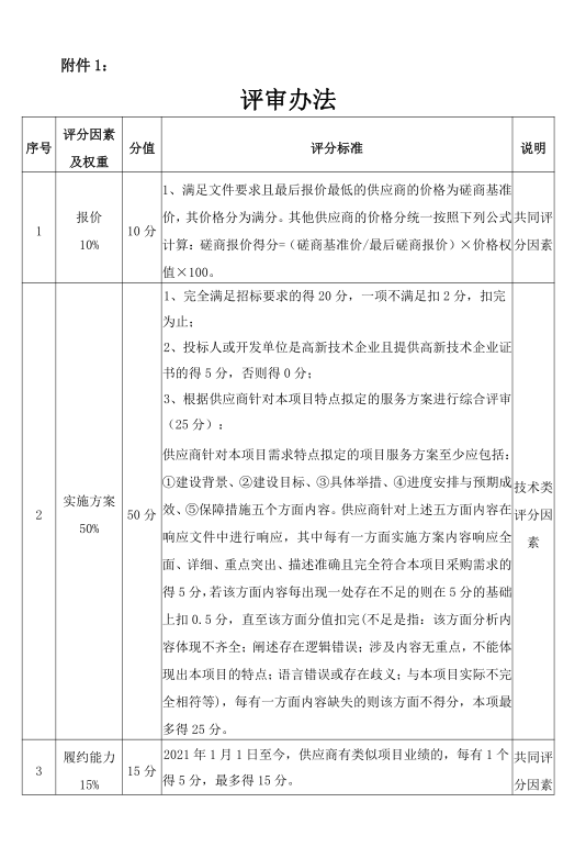 成都财贸职高|成都职业学校|成都公办职高哪个好|成都公办职高有哪些|成都公办职高