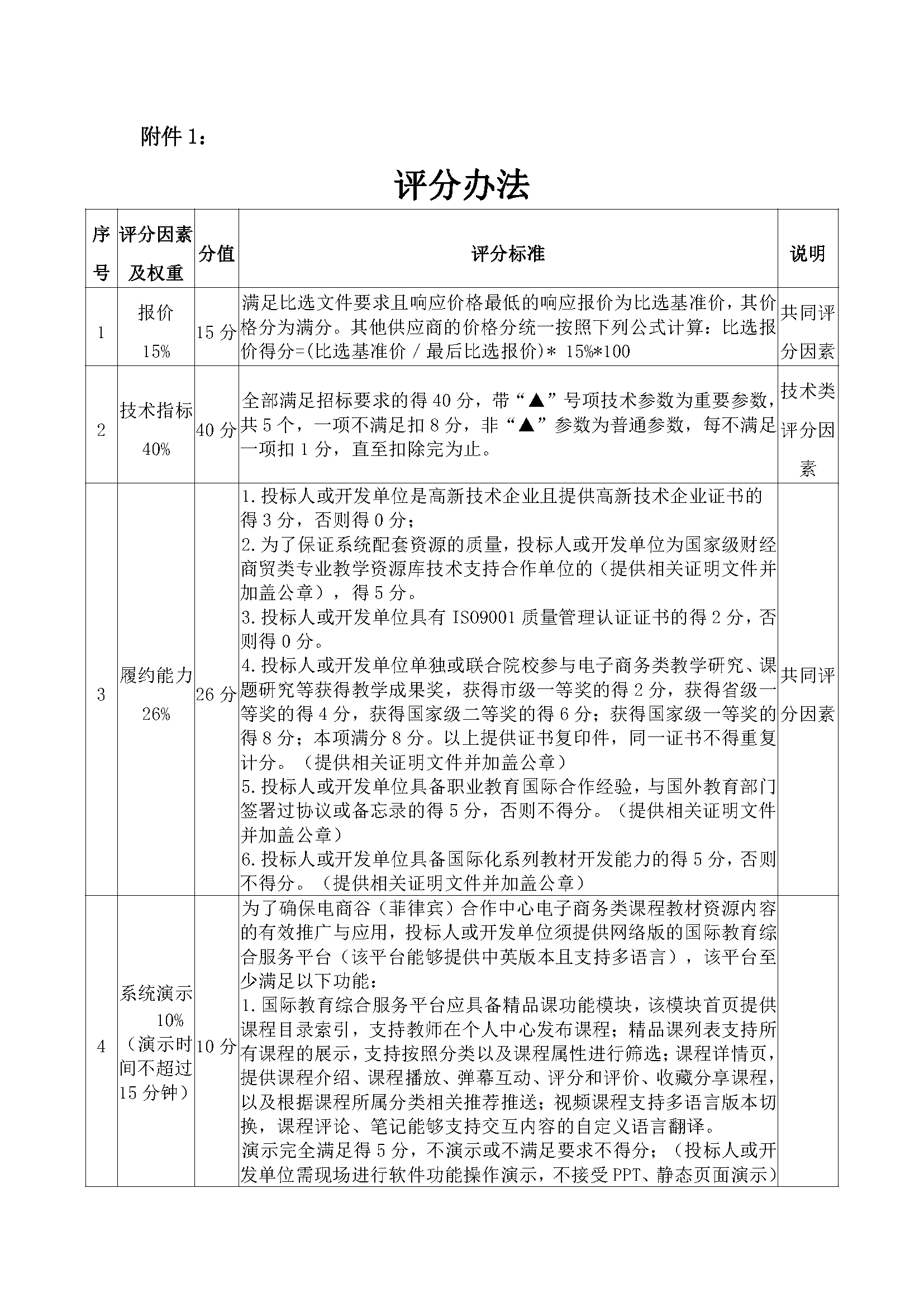 成都财贸职高|成都职业学校|成都公办职高哪个好|成都公办职高有哪些|成都公办职高