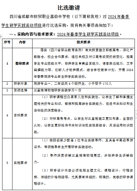 成都财贸职高|成都职业学校|成都公办职高哪个好|成都公办职高有哪些|成都公办职高