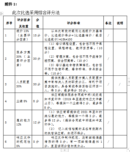 成都财贸职高|成都职业学校|成都公办职高哪个好|成都公办职高有哪些|成都公办职高