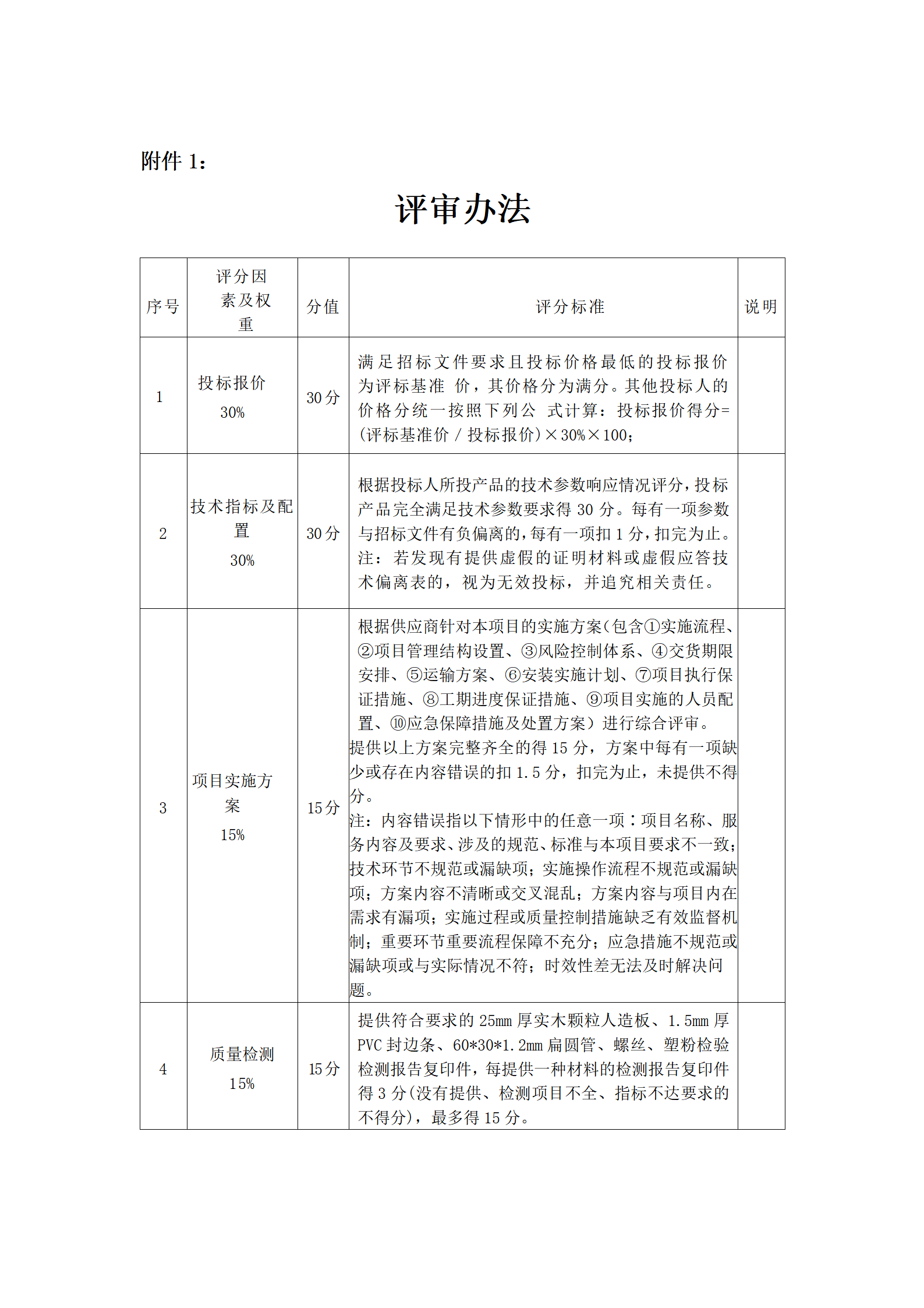 成都财贸职高|成都职业学校|成都公办职高哪个好|成都公办职高有哪些|成都公办职高