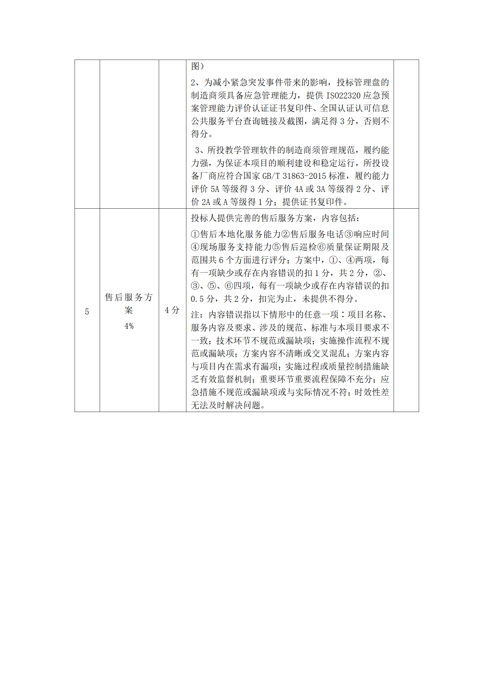 成都财贸职高|成都职业学校|成都公办职高哪个好|成都公办职高有哪些|成都公办职高