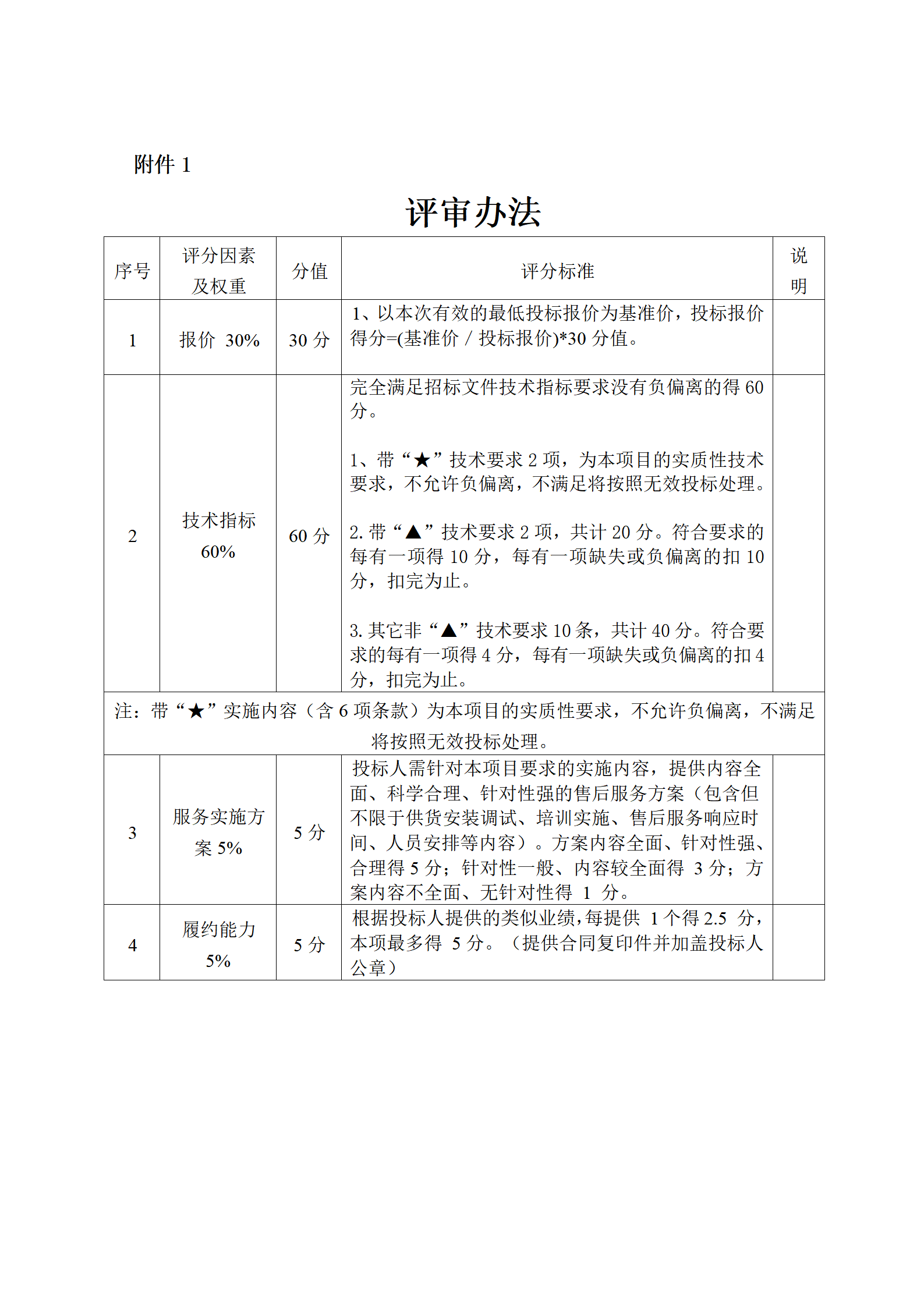 成都财贸职高|成都职业学校|成都公办职高哪个好|成都公办职高有哪些|成都公办职高