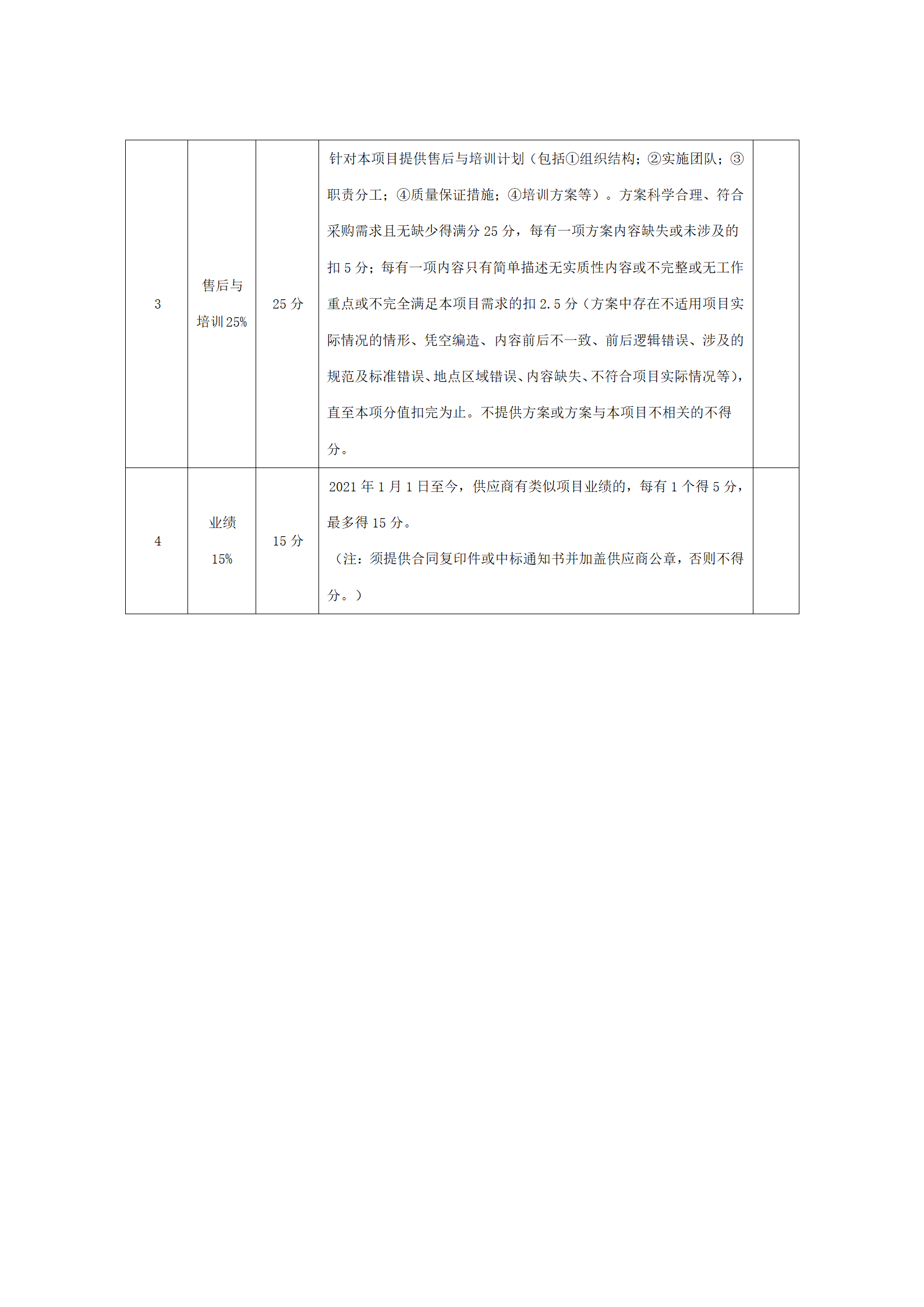 成都财贸职高|成都职业学校|成都公办职高哪个好|成都公办职高有哪些|成都公办职高