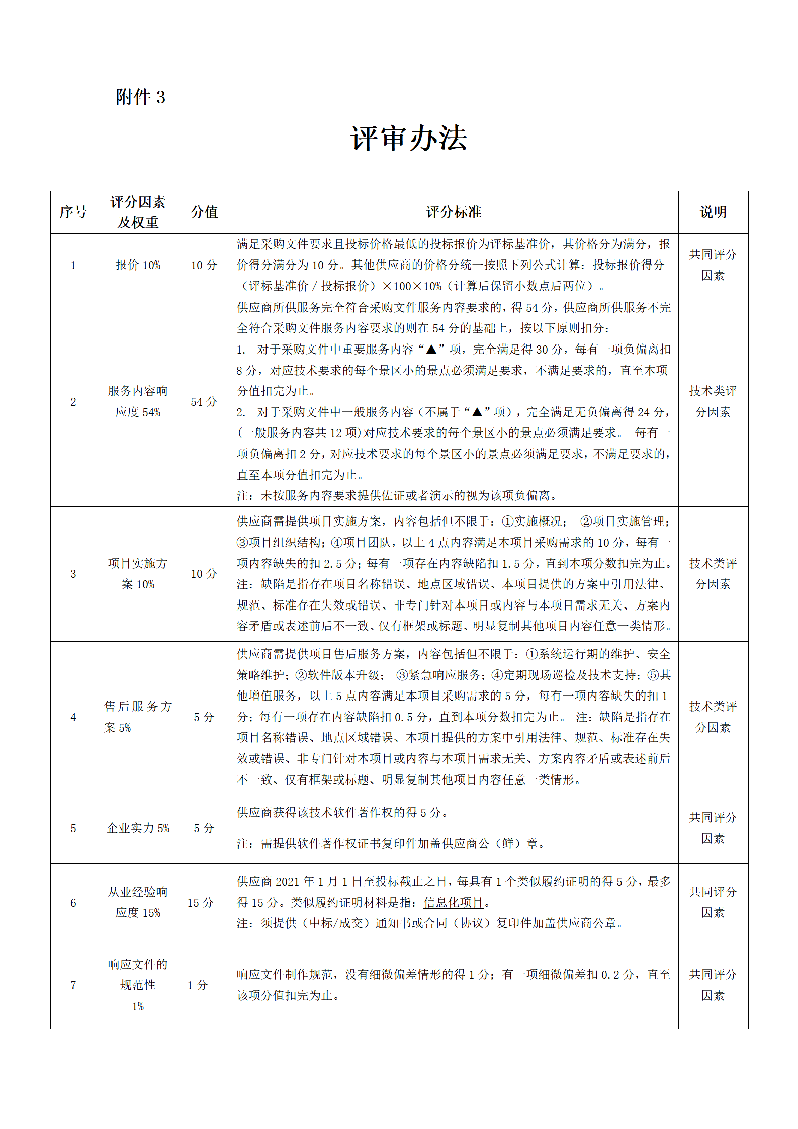 成都财贸职高|成都职业学校|成都公办职高哪个好|成都公办职高有哪些|成都公办职高